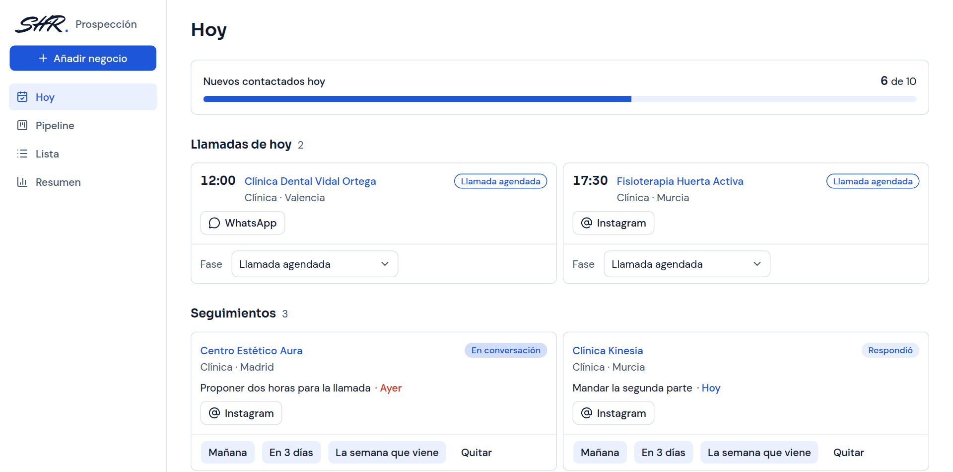 Panel de prospección: pantalla de Hoy con el contador de contactos del día, dos llamadas y los seguimientos pendientes